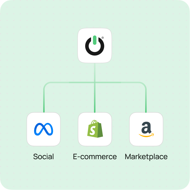 Pubblica e attiva sui canali digitali