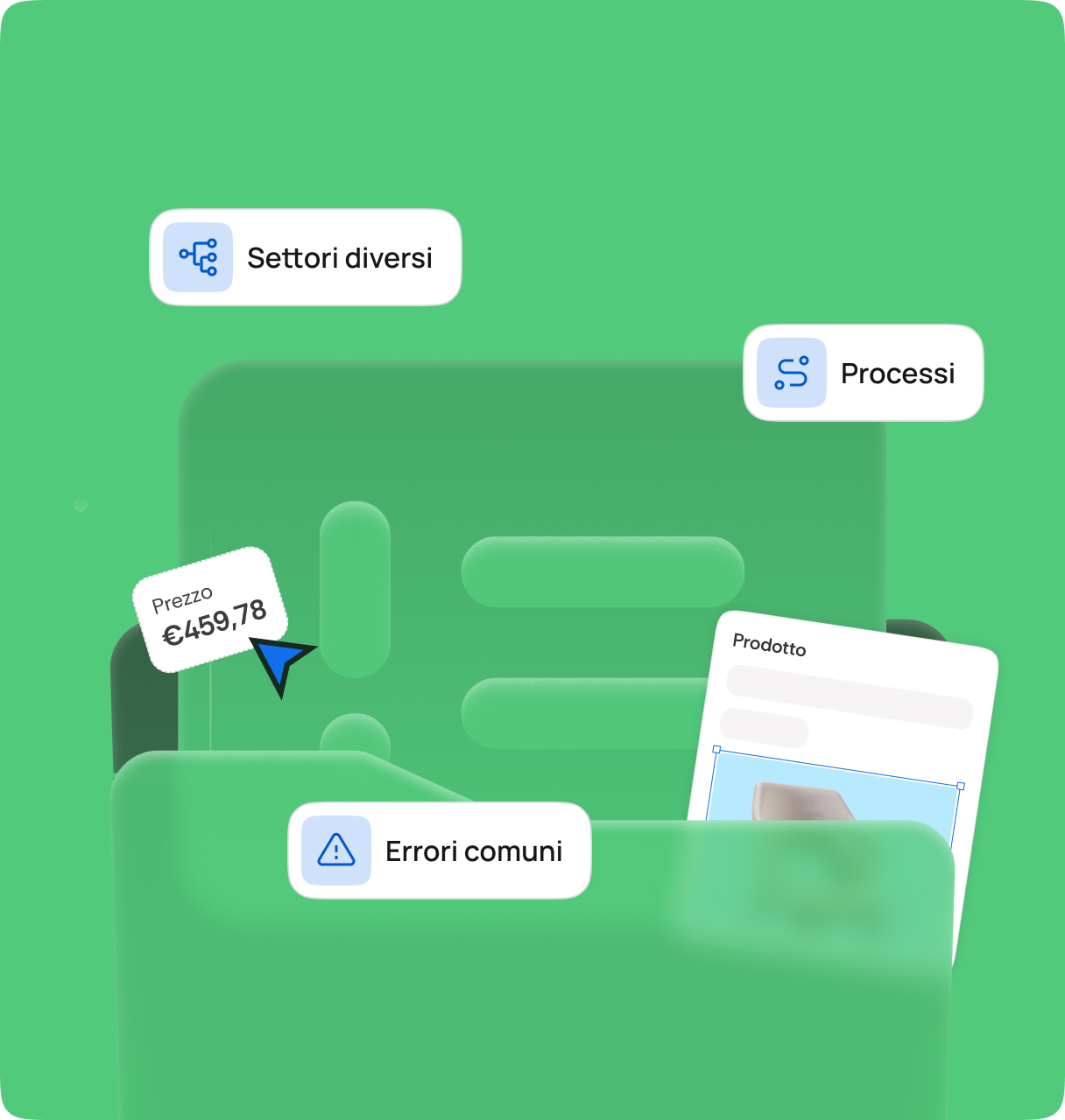 Industria & Manufacturing