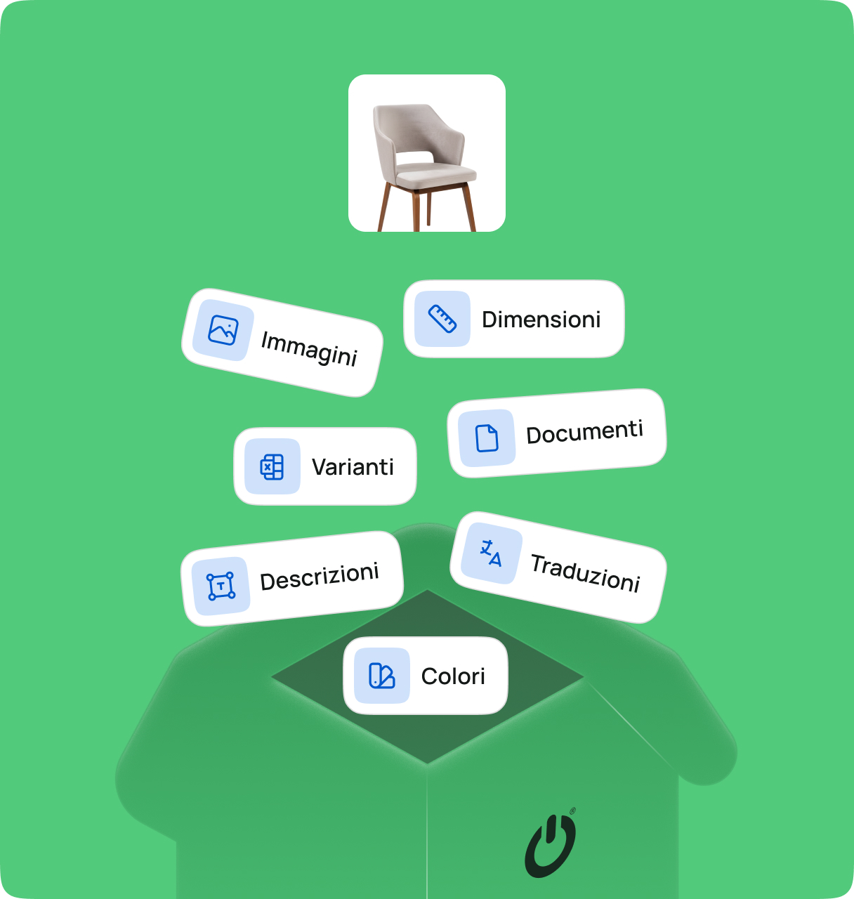 Industria & Manufacturing