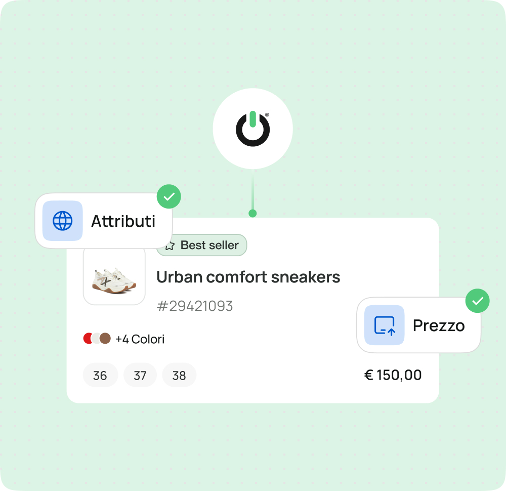 Documentazione sempre coerente e aggiornata