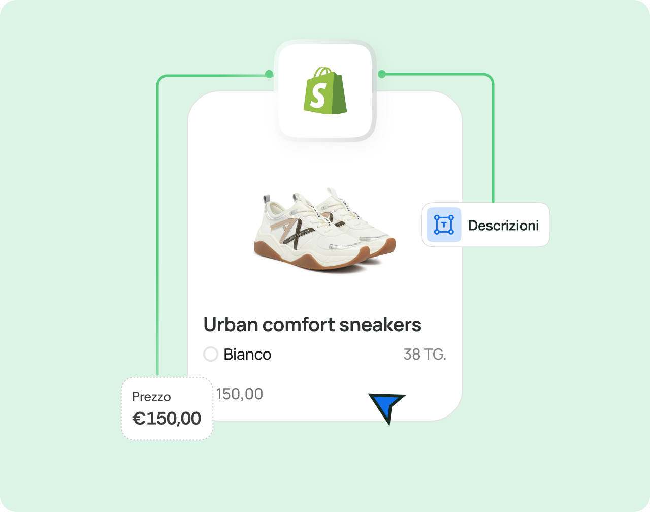 Gestione centralizzata per il tuo store