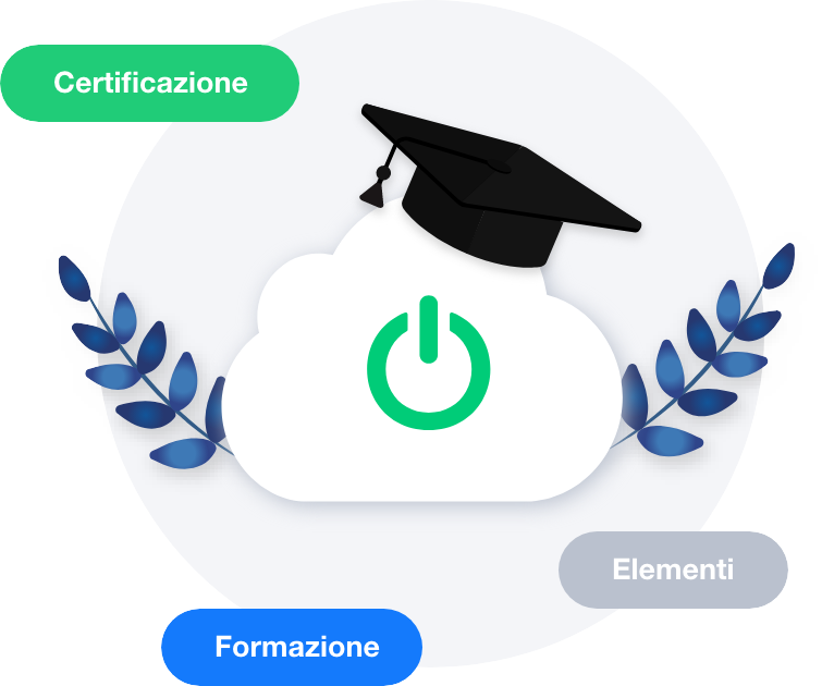academy