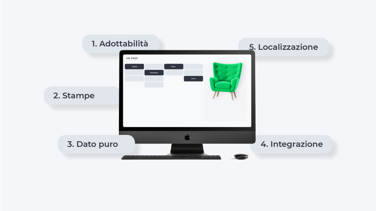 5 aspetti per scegliere il PIM per la tua azienda