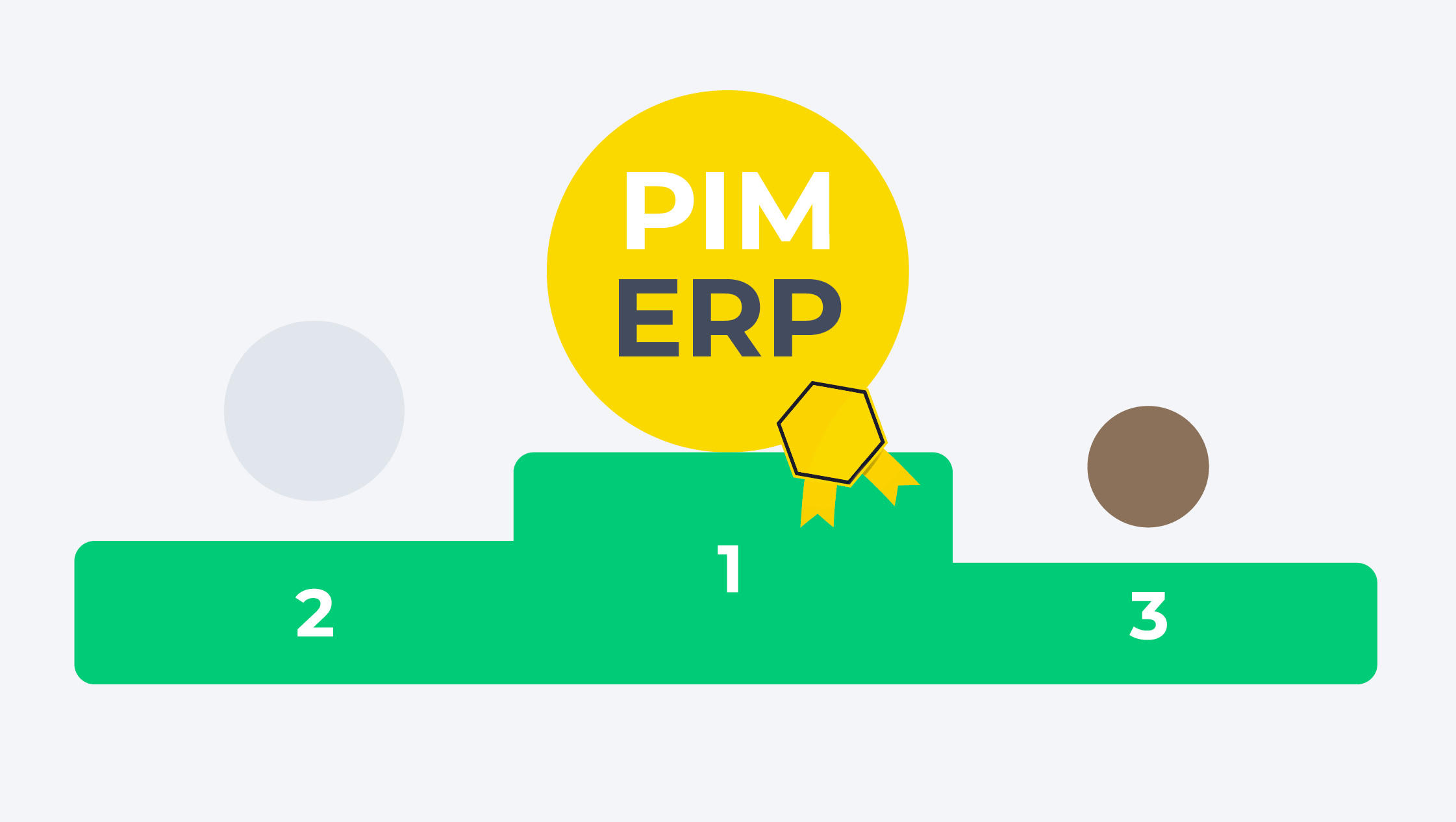 ERP e PIM