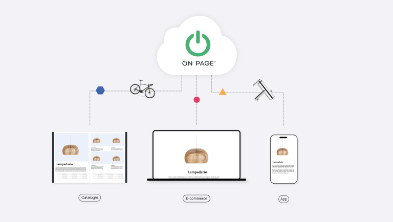 PIM for eCommerce: how to choose the right one for your online shop