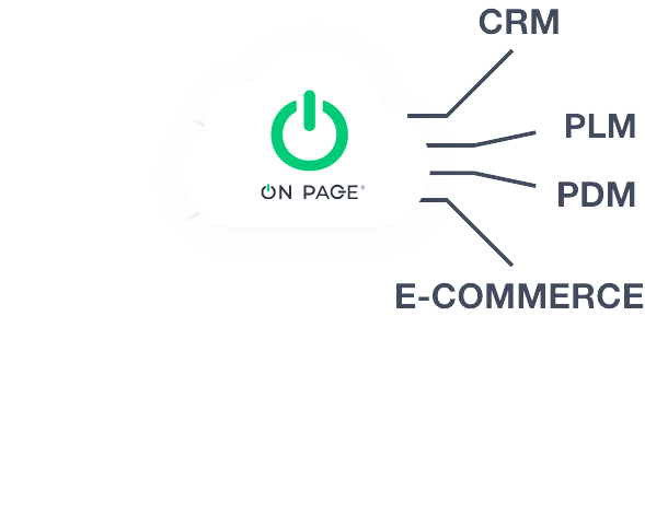 Iper Connected
