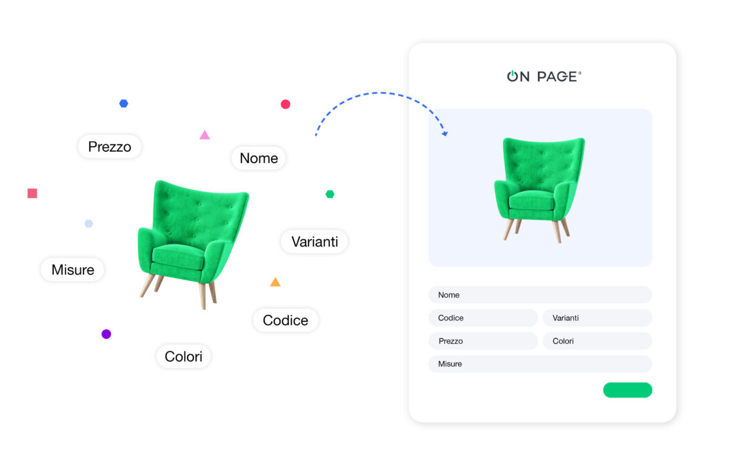 Come creare schede tecniche di prodotto efficaci e in poco tempo con il PIM On Page®.