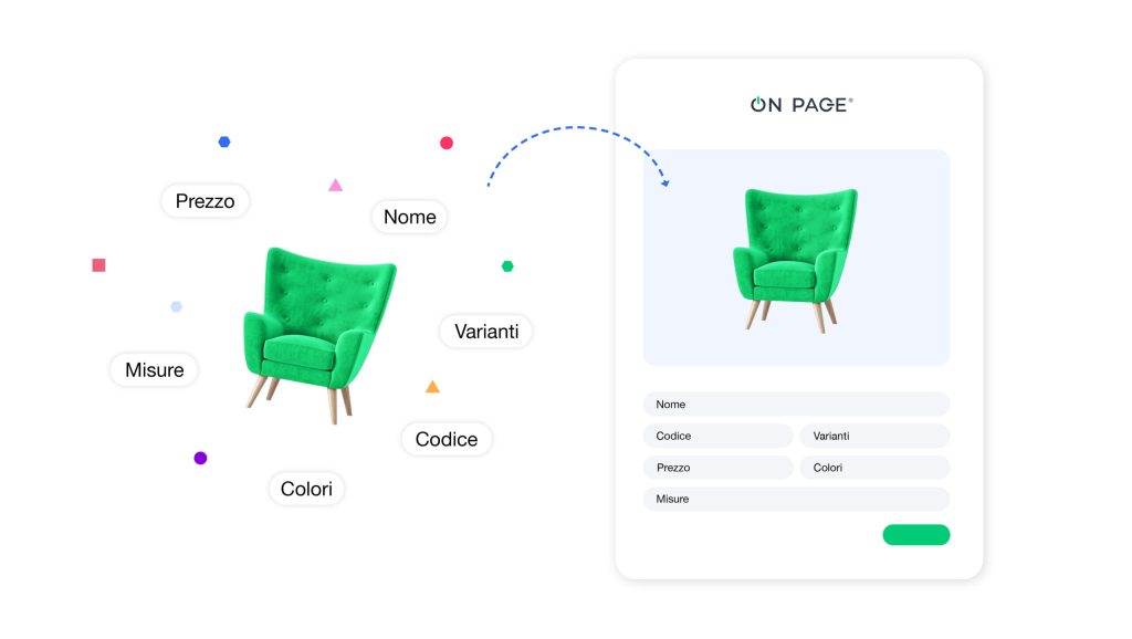 Come creare schede tecniche di prodotto efficaci e in poco tempo con il PIM On Page®.