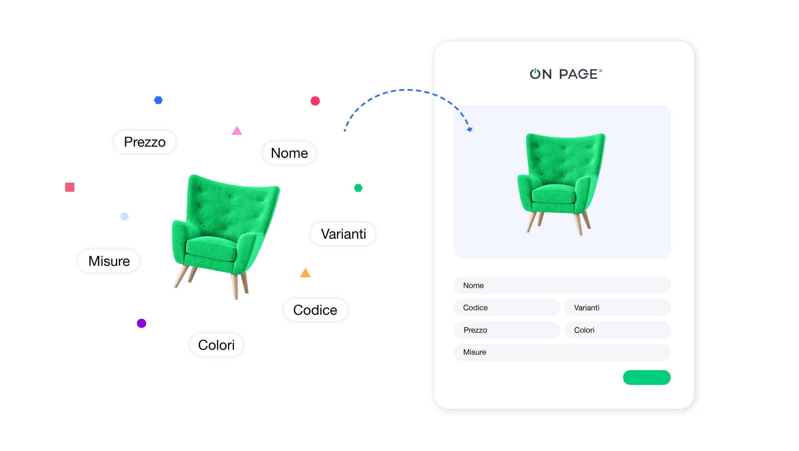 Come creare schede tecniche di prodotto efficaci e in poco tempo con il PIM On Page®.