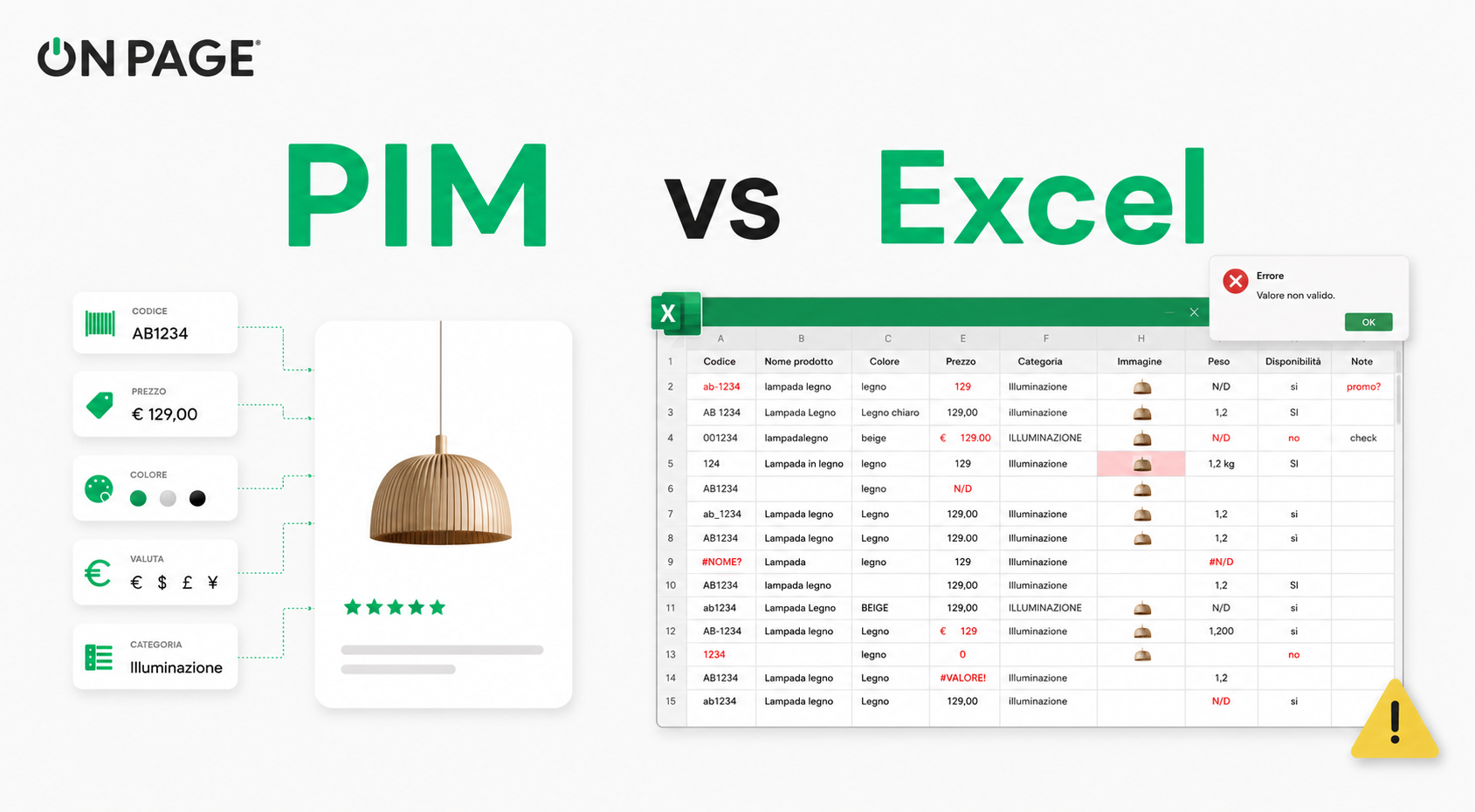 PIM vs Excel: ma davvero stiamo ancora gestendo i prodotti così?