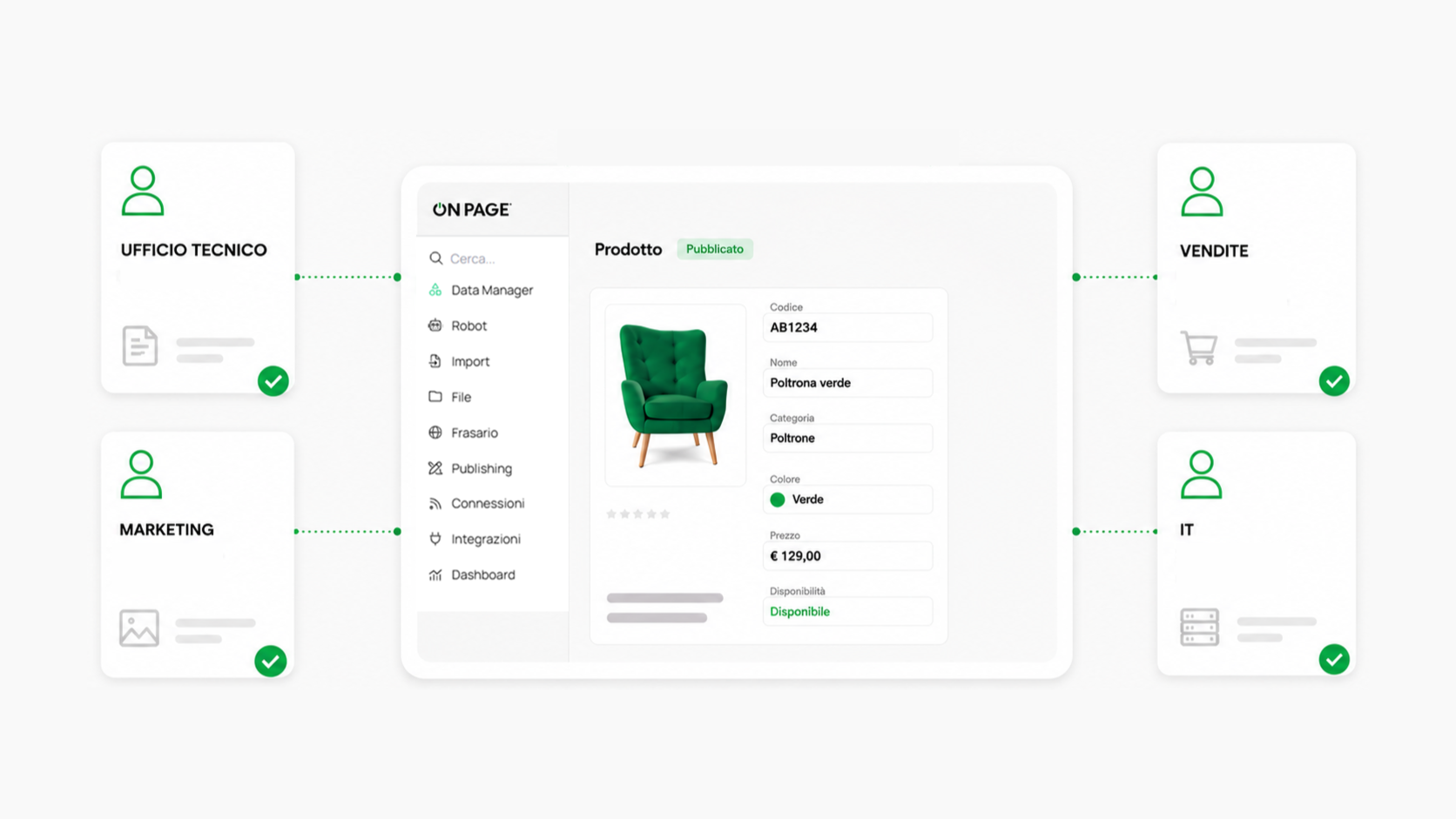 Product Data Governance: Who should manage company data?