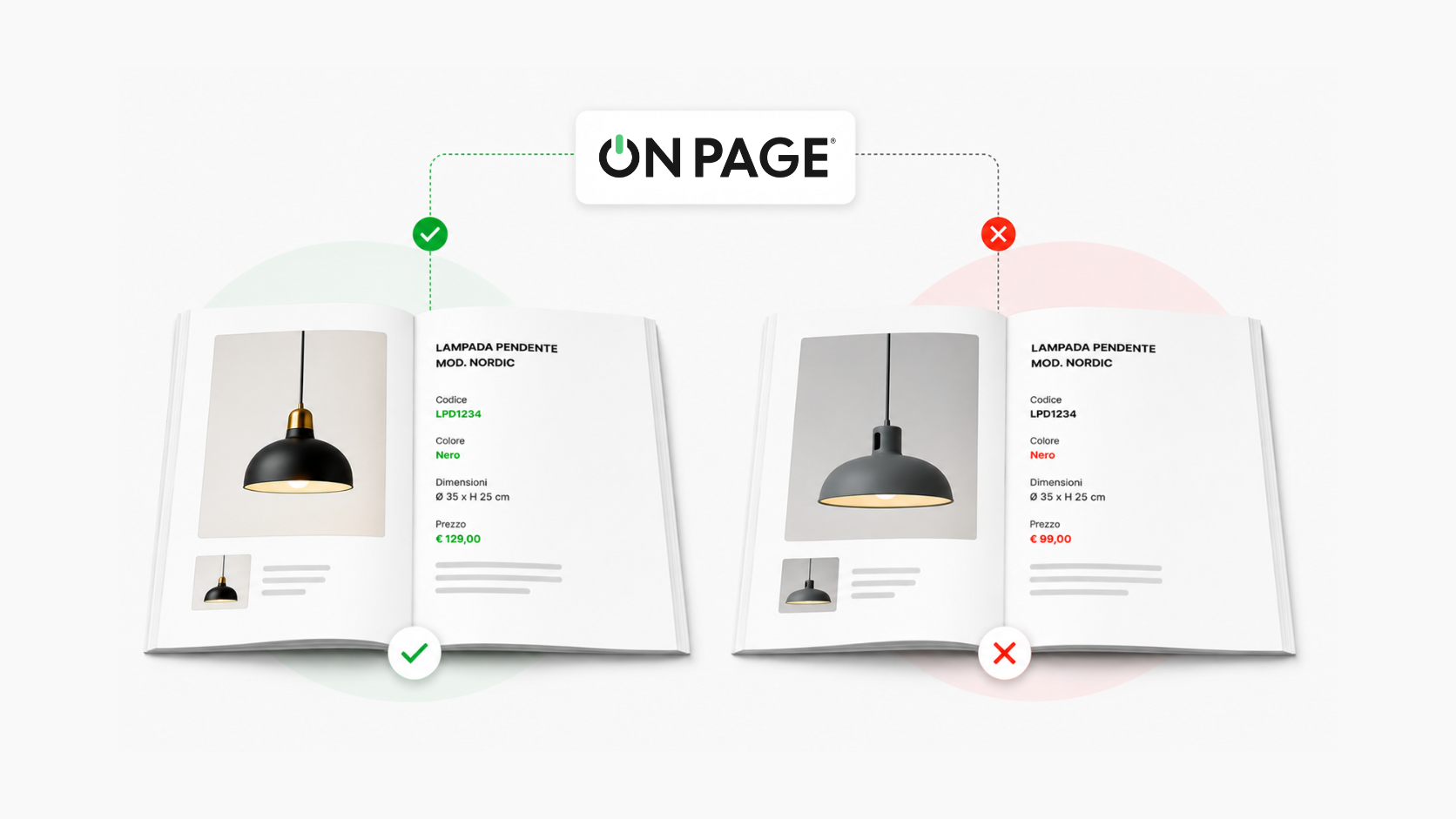 B2B Product Catalog and Price List Errors: If You Think It’s Just a Typo, Think Again