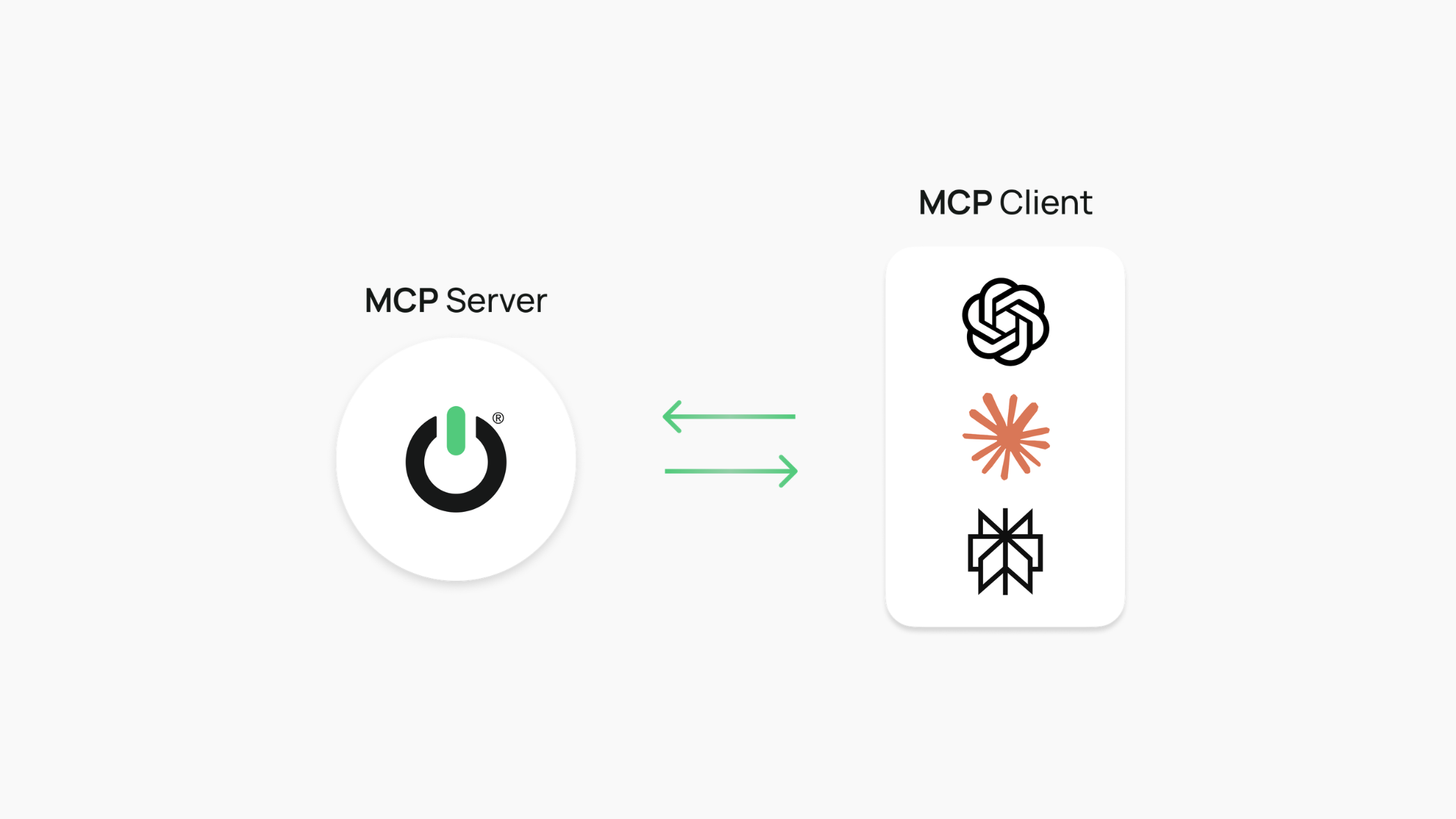 SaaS compatibile con MCP: come On Page® integra l’AI nel PIM